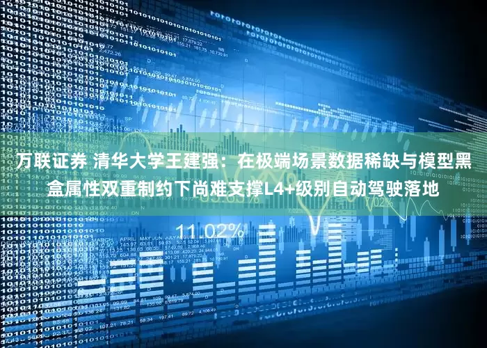 万联证券 清华大学王建强：在极端场景数据稀缺与模型黑盒属性双重制约下尚难支撑L4+级别自动驾驶落地