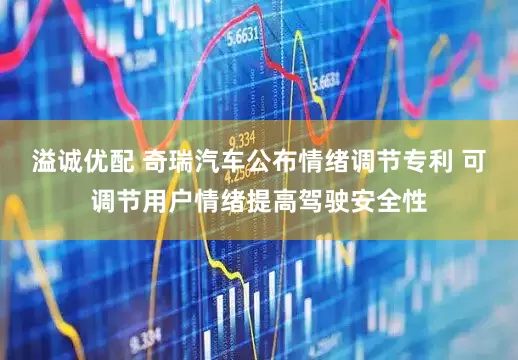 溢诚优配 奇瑞汽车公布情绪调节专利 可调节用户情绪提高驾驶安全性